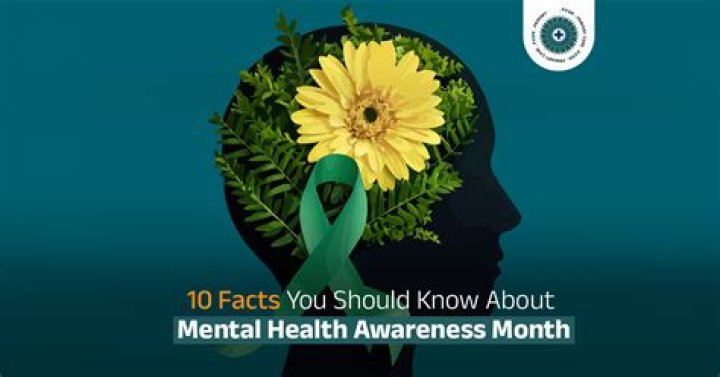 10 Facts You Should Know About ·