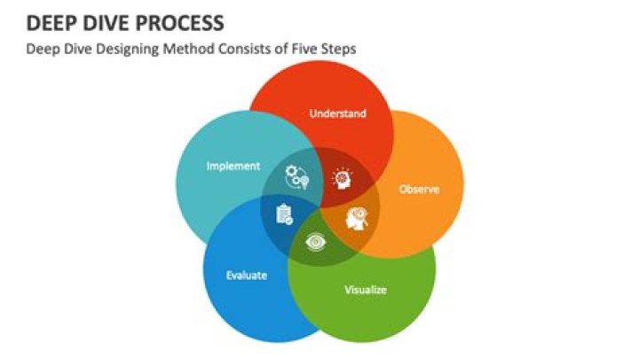 A Deep Dive Into Ethical Conduct And Athlete Safety