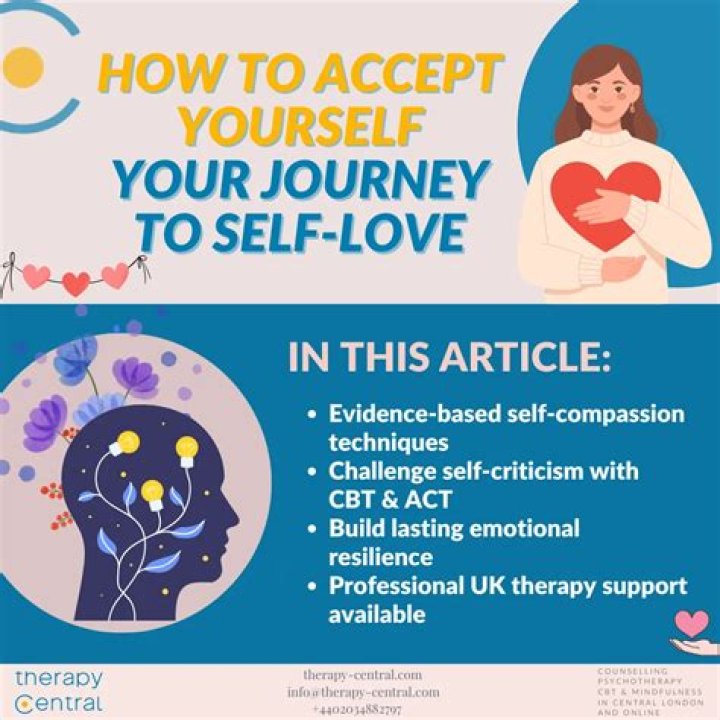 A Journey of Self-Acceptance and Advocacy