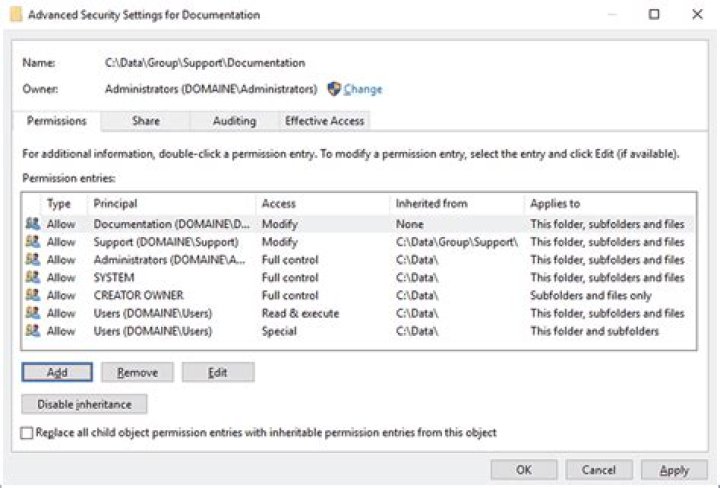 Add the right permissions to a user to use sys.dm_os_volume_stats table function ·