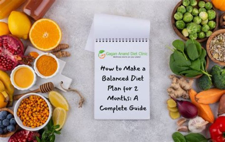 Carrie Coon Diet Plan | ZBlogG