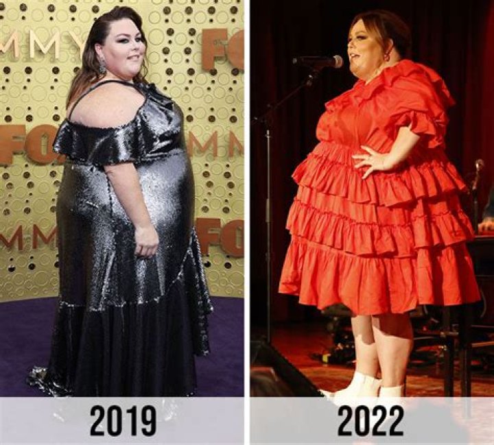 Discover The Secrets Behind Estefania Villarreal's Weight Loss Transformation