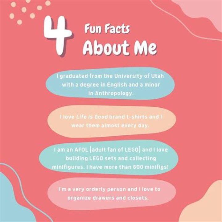 Facts To Know About ·