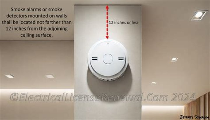 How do you smoke in a hotel room with a smoke alarm?