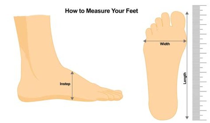 How to Measure Steven He's Height