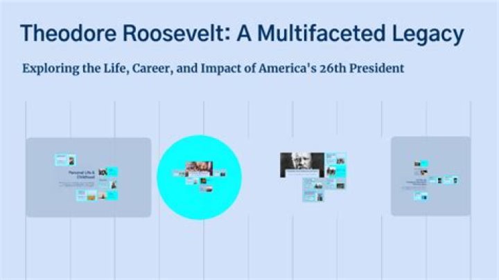 Insights Into His Multifaceted Legacy