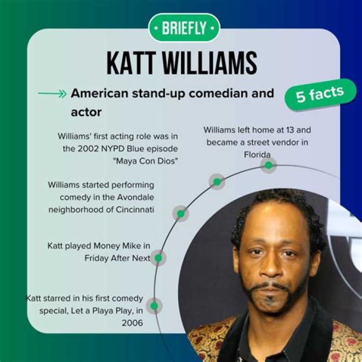 Katt Williams' Marital Status And Personal Life Explored
