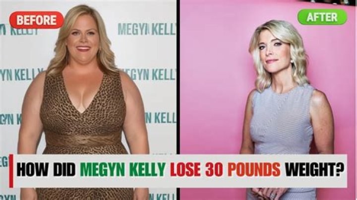 Megyn Kelly Weight Loss Before And After: Diet And Exercise ·
