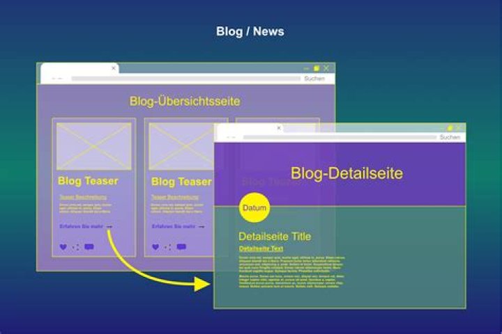 Tanya Danielle - WebBlog