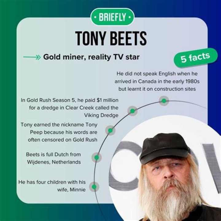 Tony Beets Net Worth: How the Gold Rush Star Became a Mining Legend