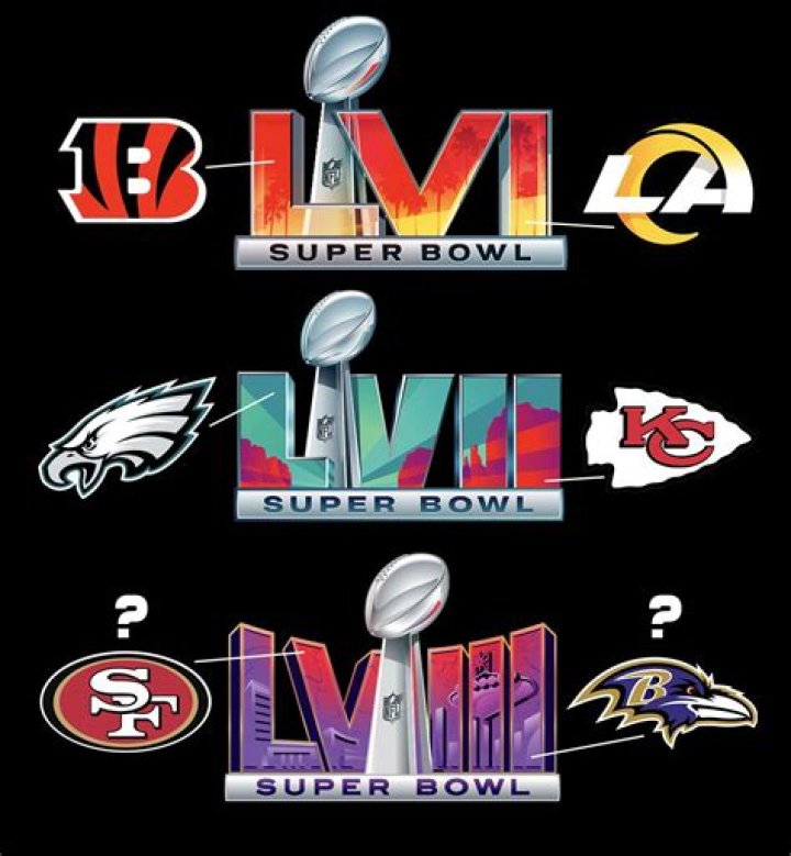 Uncover The Secrets Of The Iconic Super Bowl Logo Script