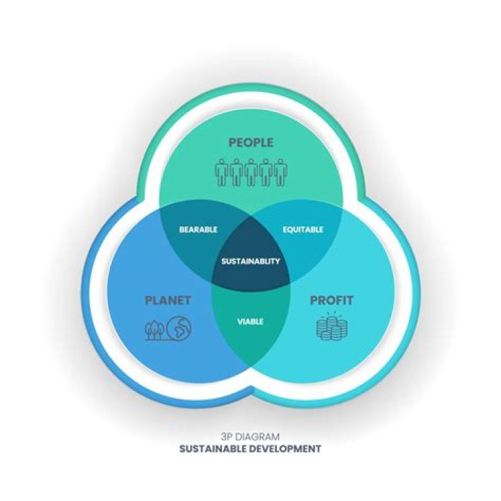 Uncover Unseen Family Values And Community Impact