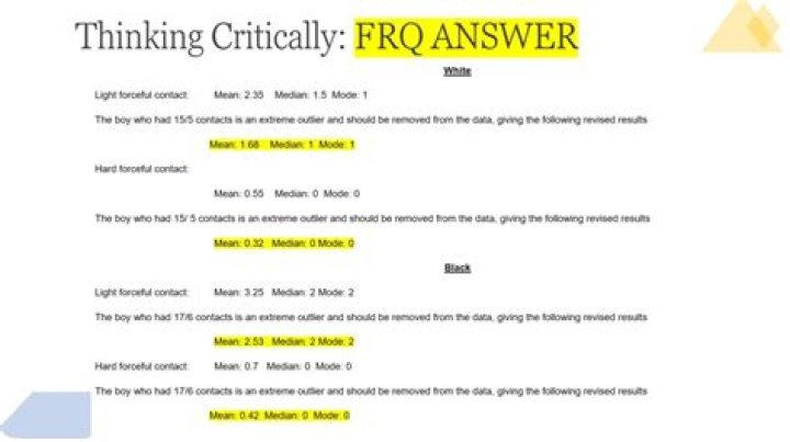 Unlock The Secrets Of AP Psych FRQ 2024 Answers