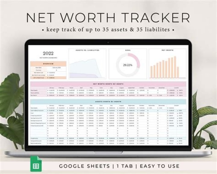 Unlocking The Secrets Of Her Net Worth And Income
