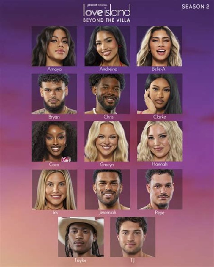 Unveiling The Love Island Journey And Beyond