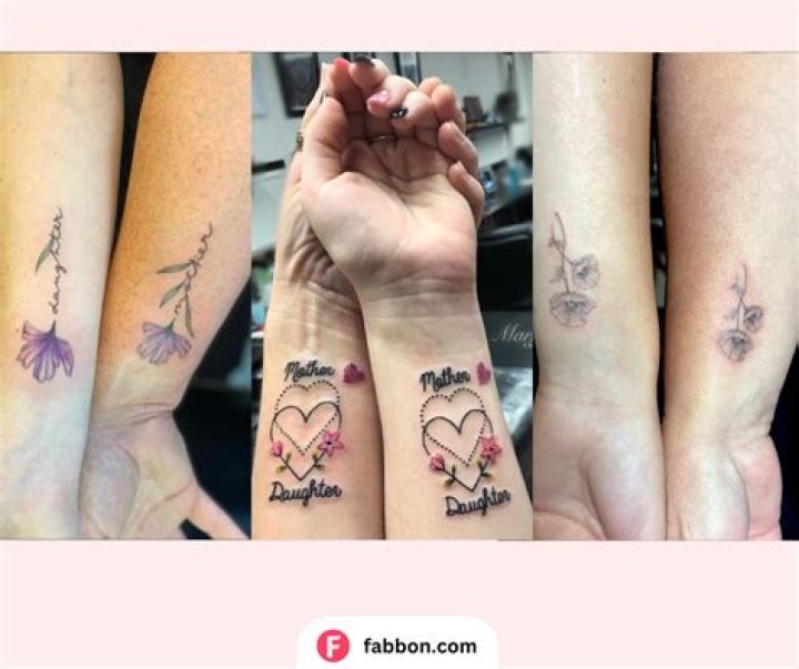 Unveiling The Meaningful World Of Family Tattoos On The Arm