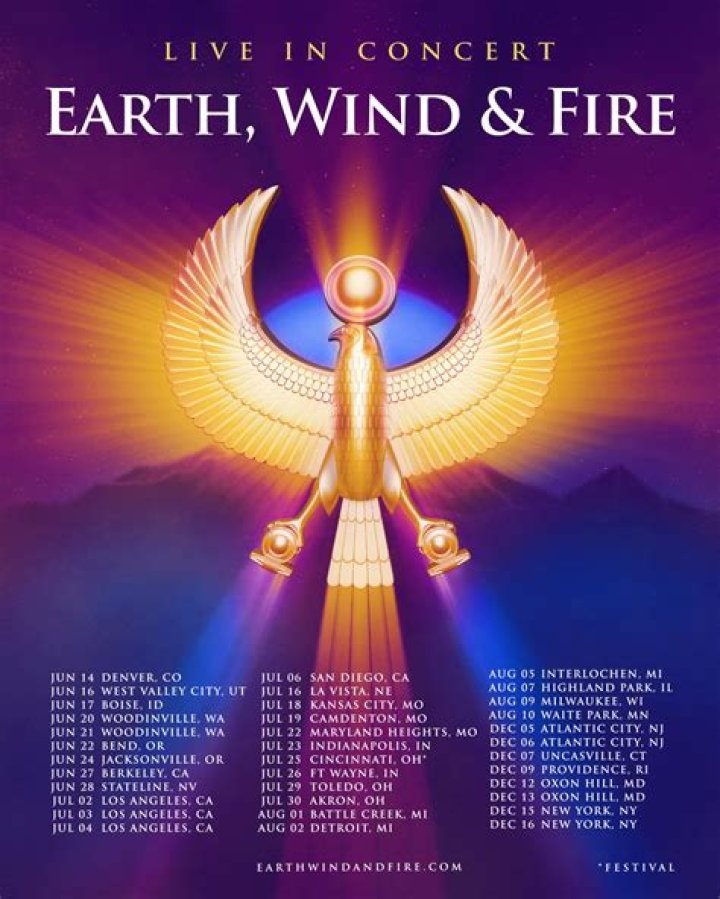 Unveiling The Soulful Legacy Of Earth, Wind & Fire In Atlanta