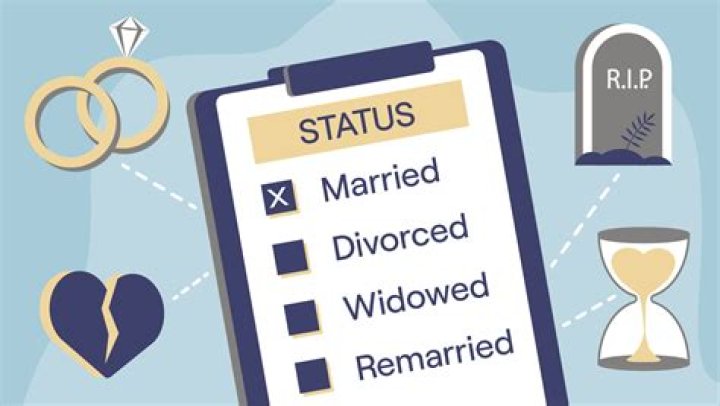 Unveiling The Truth: Cdawgva's Marital Status Revealed