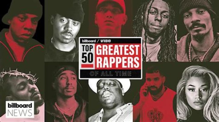 Unveiling The World Of Lotto Rappers: Discoveries And Insights