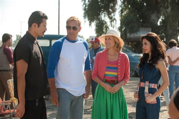 Was the real Jim White in the movie McFarland? Celebrity ·