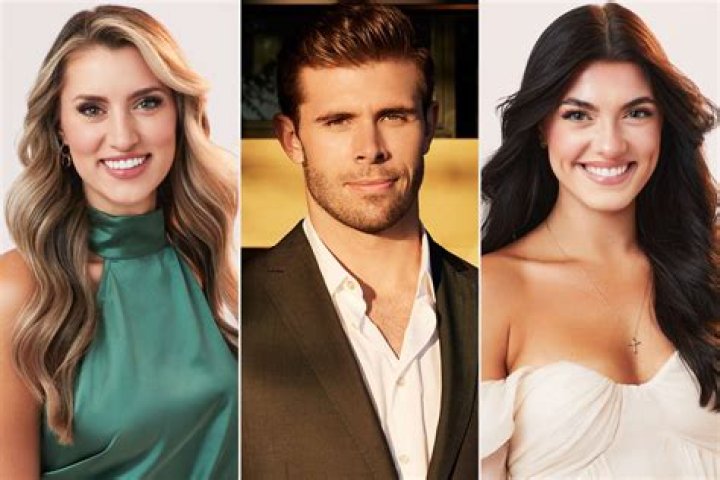 When Is The Bachelor Finale? Insider Insights Revealed