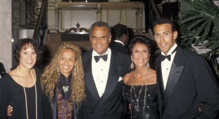 Who are Harry Belafontes children, Shari Belafonte, Adrienne Belafonte, David Belafonte, Gina Bel