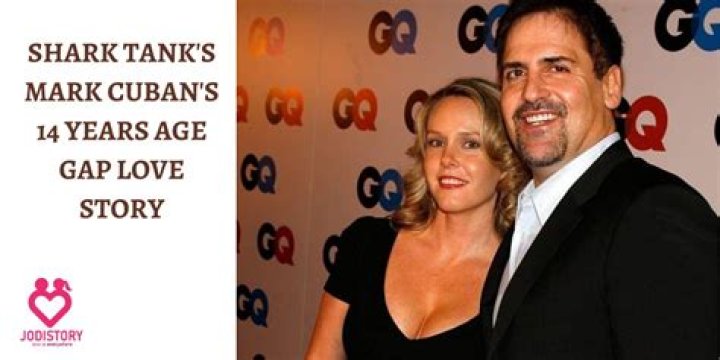 Who is Mark Cuban Wife? Meet Tiffany Stewart ·